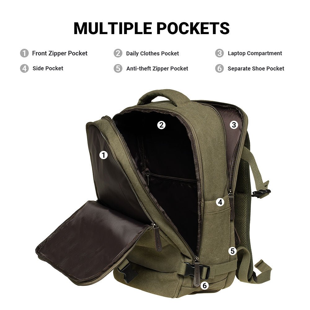 KAUKKO Canvas Travel Rucksack - kaukko