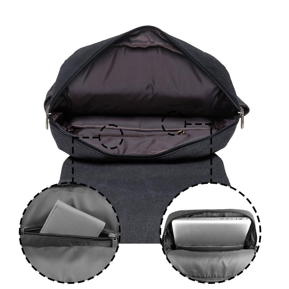KAUKKO Casual Daypacks Multipurpose Backpacks, Outdoor Backpack, Travel Rucksack, Laptop Backpack Fits 15" (16-BLACK) - kaukko