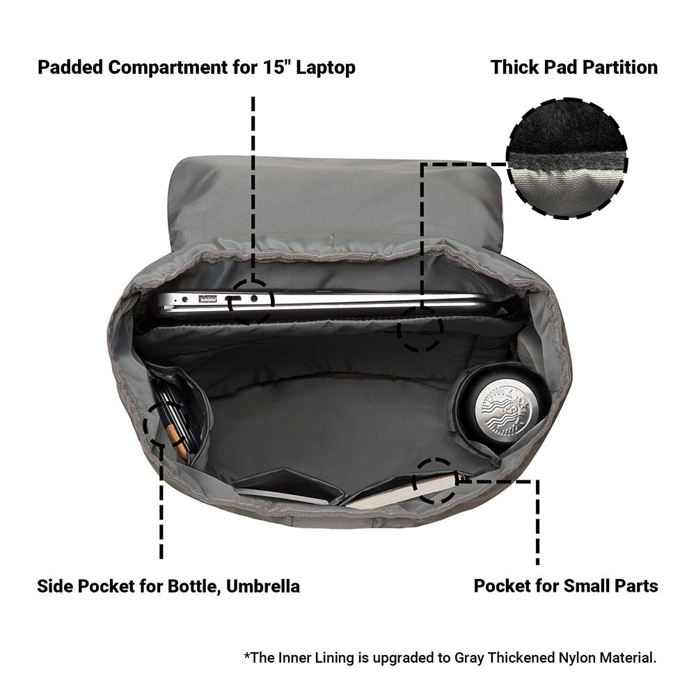 Travel Casual Backpack, Laptop Daypack, EP6-1( Grey / 18L ) - kaukko