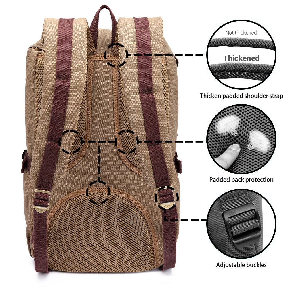 Travel Laptop Backpack, Outdoor Rucksack, School backpack Fits 15.6"(Canvas Brown) - kaukko