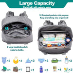 Diaper Bag Backpack - Baby Essentials Travel Tote - Multi Function Waterproof Diaper Bag, Travel Essentials Baby Bag with Changing Pad, Stroller Straps & Pacifier Case - Unisex