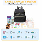 Diaper Bag Backpack - Baby Essentials Travel Tote - Multi-Function Waterproof Diaper Bag - Travel Essentials Baby Bag with Stroller Straps - Unisex