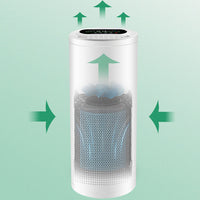 KAUKKO HEPA Air Purifiers for Home Eliminate Pollen Pet Hair Dander Smoke Dust Odors Airborne Contaminants for bedroom