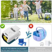 KAUKKO Bubble Machine for Parties Automatic Bubble Machine 4000+ /mins Portable Baby Bubble Machine Battery Powered Bubble Maker for Kids Girls Parties, Wedding, Stage, Indoor & Outdoor Durable Bubble Toy Grey