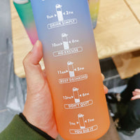 KAUKKO 32oz Leakproof BPA Free Drinking Water Bottle with Time Marker & Straw to Ensure You Drink Enough Water Throughout The Day
