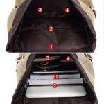 Travel Laptop Backpack, Outdoor Rucksack, School backpack Fits 15.6"(Canvas Brown) - kaukko